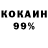 ТГК концентрат VOVANDO blog